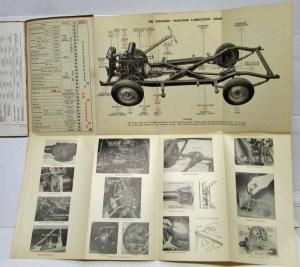 1953 1954 1955 ? Standard Vanguard Instruction Book Original Printed in England