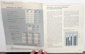 1964 Second Quarter General Motors Stock Shareholders Quarterly Financial Report