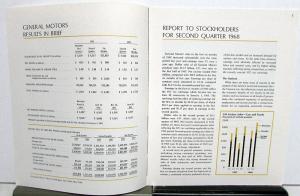 1968 Second Quarter General Motors Stock Shareholders Quarterly Financial Report