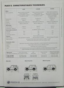 1996 1997 Puch G 320 36 AMG & 300 TD Models Sales Folder French Text Original