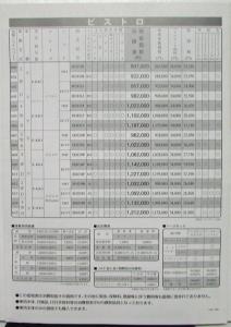 1997 Subaru Vivio Bistro Chiffon Japenese Text Sales Brochure & Folder Original
