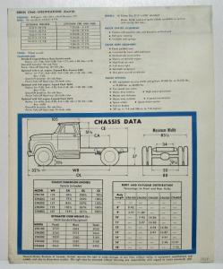 1964 GMC Truck C960 Series Specifications Data Folder Sales Brochure Original