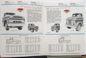 1965 GMC Trucks 3500 4000 H5000 Series Toro-Flow Diesel Model Sale Brochure Orig