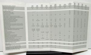 1995 Mercedes-Benz Dealer Salesmens Price Card Options Cost Full Line
