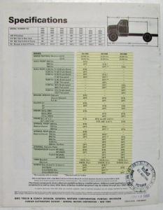 1967 GMC Trucks Diesel Medium Tonnage Models Sales Brochure Foreign Distributors