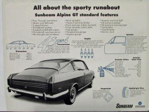 1973 Sunbeam Alpine GT Fastback Sales Data Sheet Original