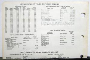 1970 Chevrolet & GMC Truck Paint Chips Commercial Colors By PPG