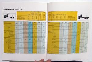 1971 GMC Series 9500 Truck Conventional Models Sales Brochure Original