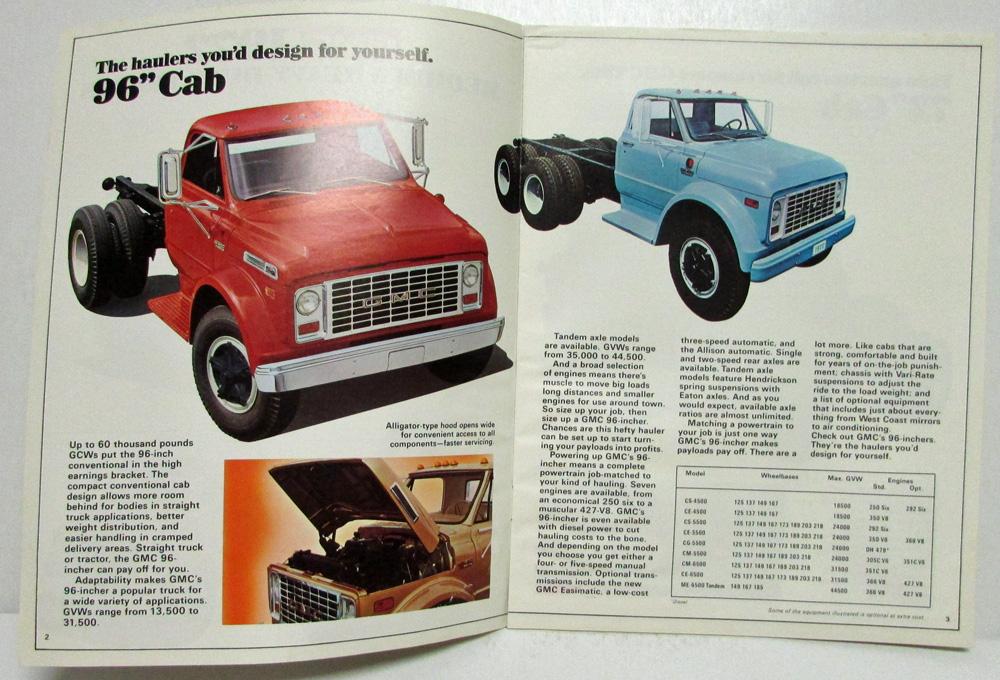 1972 GMC Series 7500 Conventional Models Single & Tandem Axle Truck Brochure 