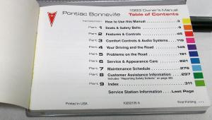 1993 Pontiac Bonneville SE SSE SSEi Operator Owner Manual Original