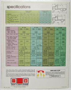 1975 GMC 7500 Conventional Trucks Sales Brochure Folder Original
