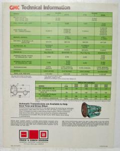 1976 GMC 72 Inch Steel Tilt 6000 65000 Truck Sales Brochure Folder Original