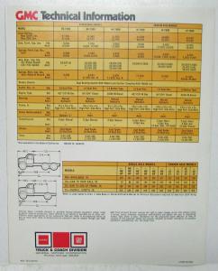 1976 GMC 7500 Conventional Truck Sales Brochure Folder Original