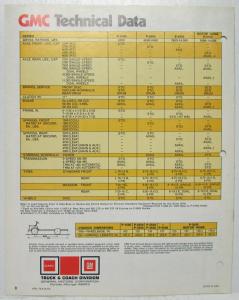 1976 GMC Value Van 1500 2500 3500 Truck Sales Brochure Original