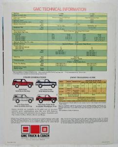 1977 GMC Jimmy The Track Maker Truck Sales Brochure Folder Original