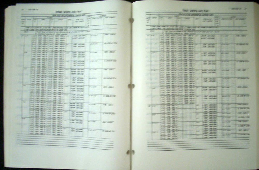1991 Ford 600/900 Big Truck Parts Book Catalog Manual F FT L LN LNT LT LTL LTS