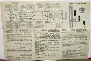 1941 Nash Dealer Service Department Lubrication Chart Maintenance