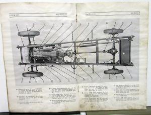 1930 Jordan Great Line Ninety Model G Serial 131153 & Up Owners Manual Original