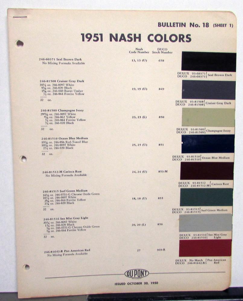 1951 Nash Color Paint Chips Leaflets DuPont  Ambassador Rambler Statesman