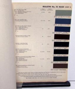 1951 Nash Color Paint Chips Leaflets DuPont  Ambassador Rambler Statesman