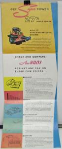 1954 Aero Willys Eagle Ace Lark Sales Poster Display Folder Original XL