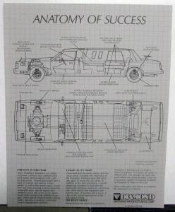 1985 1986 1987 1988 1989 Lincoln Diamond Limousine Sales Sheets Set