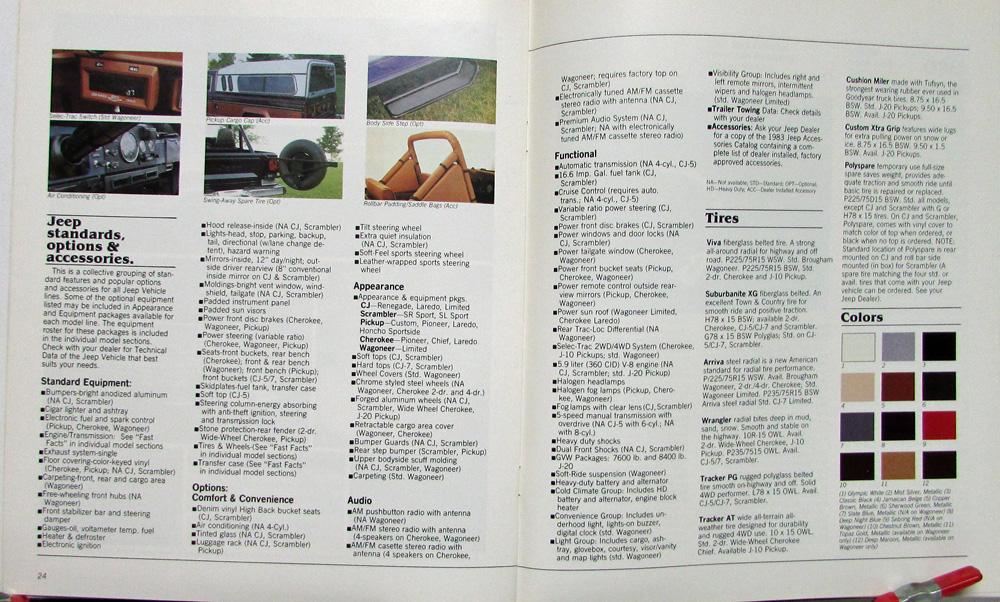 thumbnail image 2 of 1978 Jeep Shop Manual Set – CJ, Cherokee, Wagoneer, J10, J20, CJ5, CJ7 – Faxon Reproduction 2 of 4
