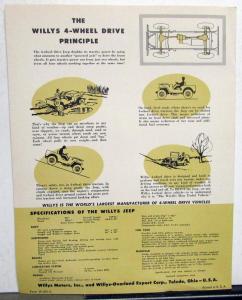1961 Willys 4 Wheel Drive Jeep Dealer Sales Brochure ORIGINAL