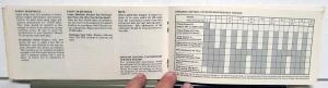 1972 Dodge Dart & Demon Owners Manual Care & Operation Original W/Emissions Book