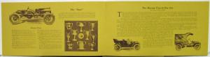 1911 Maytag Models H G E B C 11 High Quality Reproduction Sales Brochure