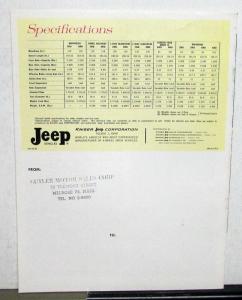 1965 Jeep 2WD 4 WD Full Line Sales Brochure Wagoneer Gladiator Universal Tuxedo