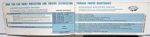 1966 Plymouth Sport Fury III Owners Manual Care Operations Instructions Original