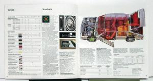 1981 Chevrolet Citation Sales Brochure