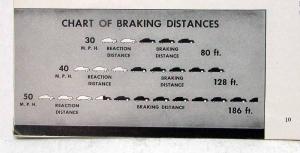 1948 Your New Hudson Sales Brochure