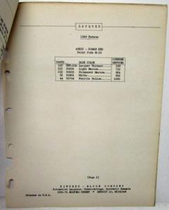 1949 Hudson Color Paint Chips by Rinshed-Mason Company