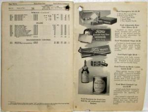 1909 Thru 1924 Ford Model T Wholesale Price List of Parts Effective 1-1-25