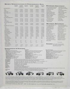 1996 Hummer It Can Do Everything Except Blend In Sales Data Sheet