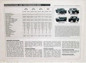 2001 Hummer One Vehicles Barrier is Anothers On-Ramp Sales Brochure