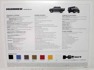 2004 Hummer H2 SUT Sales Data Sheet