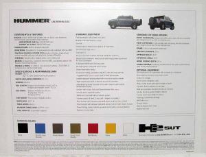 2005 Hummer H2 SUT Sales Data Sheet with Simons Luxury Dash Kit Promotional Card