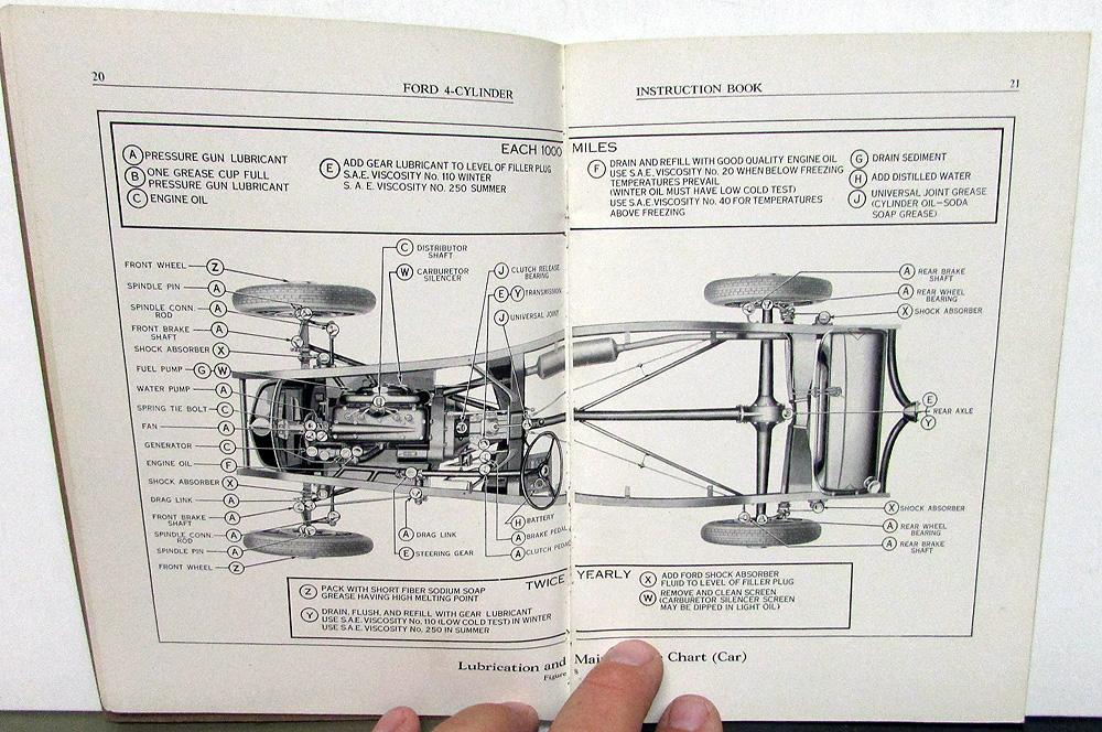 4 Cylinder Car Engine Diagram - Wiring Diagram Networks