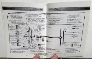 1936 Ford V8 Car Reference Book Owners Manual Reproduction