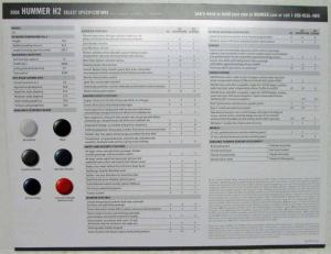 2008 Hummer H2 Sales Data Sheet