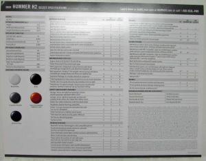 2009 Hummer H2 Sales Data Sheet