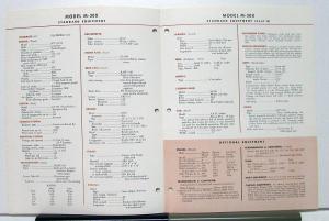 1966 Mack Truck Model M 30X Sales Brochure & Specification Sheet