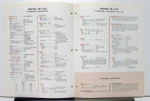 1966 Mack Truck Model M 15X Sales Brochure & Specification Sheet