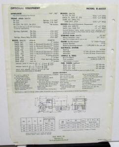 1967 Mack Truck Model R 685ST Specification Sheet