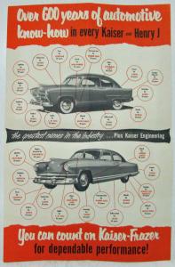 1951 1952 Kaiser Henry J Features Facts Engineering Facts Sales Folder Mailer