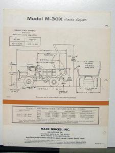 1968 Mack Truck Model M 30X Sales Brochure & Specification Sheet