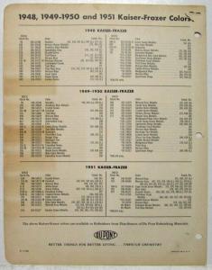 1952 Kaiser Frazer Dupont Paint Chips Bulletin No 6 Sheets 3 Pages Original